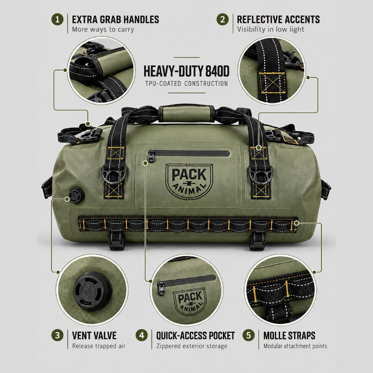 Adventure Combo: 2 BAGS + FREE WATER BOTTLE